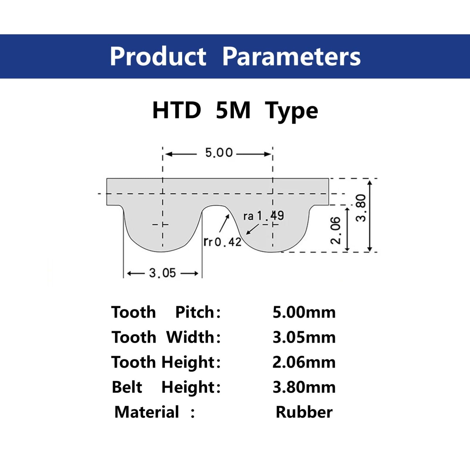 HTD5M 3500 Cinghia dentata sincrona HTD 3500-5M