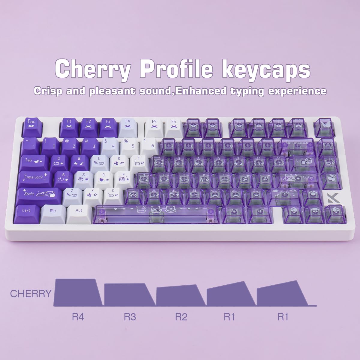 PBT Keycaps + Clear PC Through Keycaps, 150 klawiszy Purple Jelly Cute Pudding Keycap, Double Shot Shine Through Cherry Profile Keycap for Cherry MX Switch ANSI & ISO Layout Mechanical Keyboards