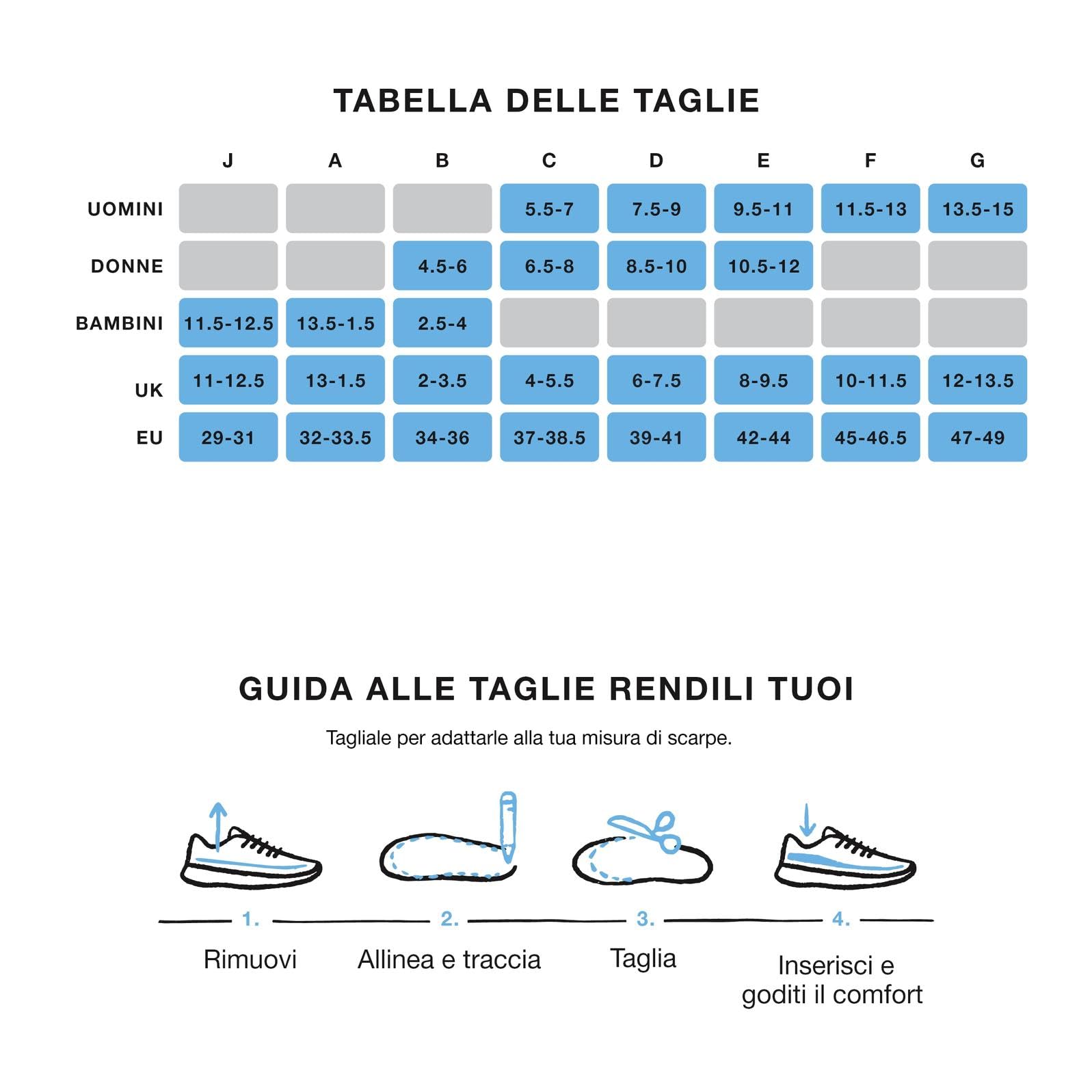 Superfeet Solette Scarpe CARBON, Suole Scarpe Salva Tallone Resistenti e Sottili, per Scarpe Sportive e Casual, Unisex, Grigie | Sostegno ad arco medio indicato per l'uso 24/7 e per un'ampia gamma di calzature sportive, coppa scolpita del tallone