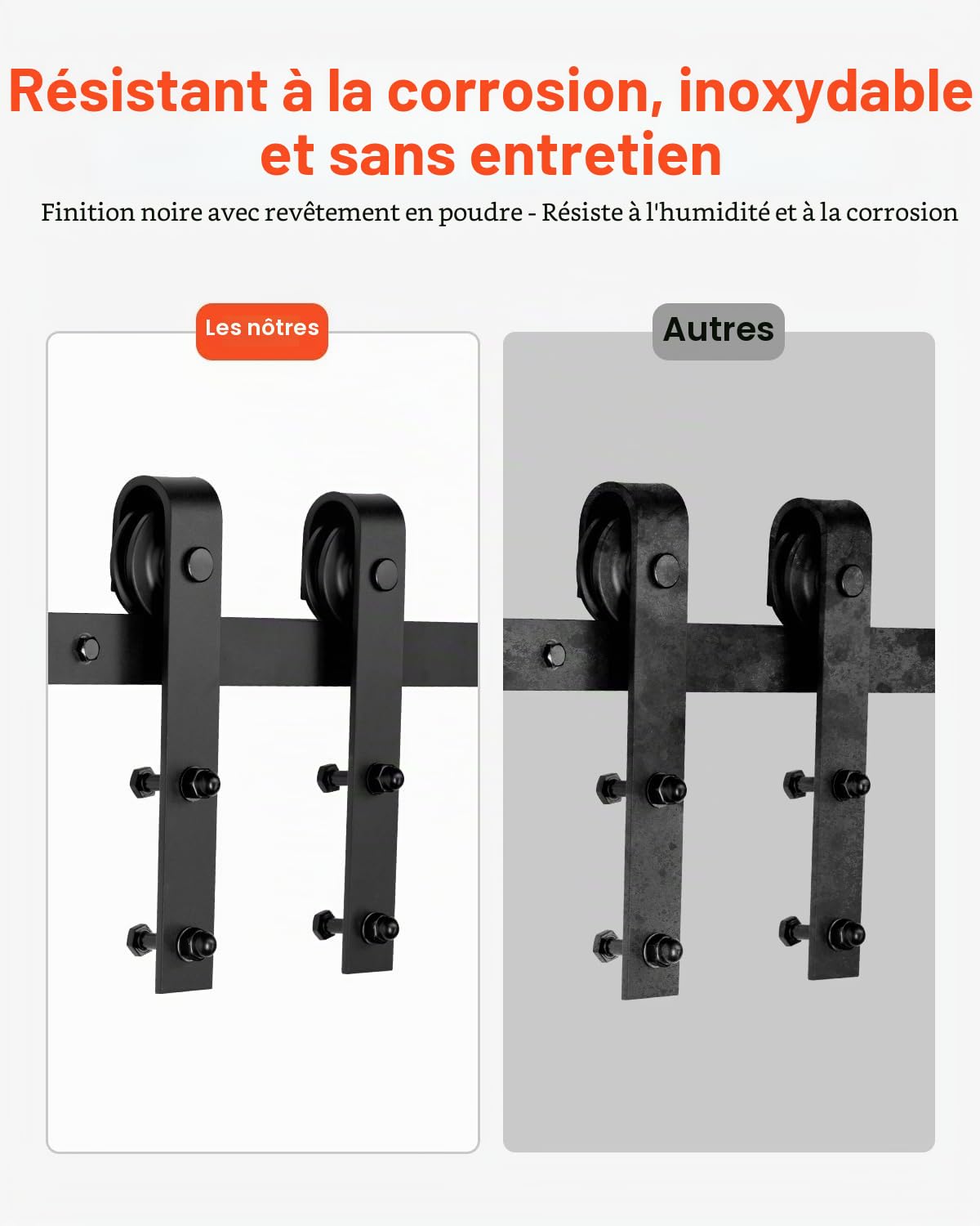 VEVOR Kit Quincaillerie de Porte Grange Coulissante Simple, 200 cm, Rail Durable et Rouleau J, Charge 150 kg, pour Portes 914,4-1016 mm de Largeur 34,92-44,45 mm d'Épaisseur, Noir, Porte Non Incluse