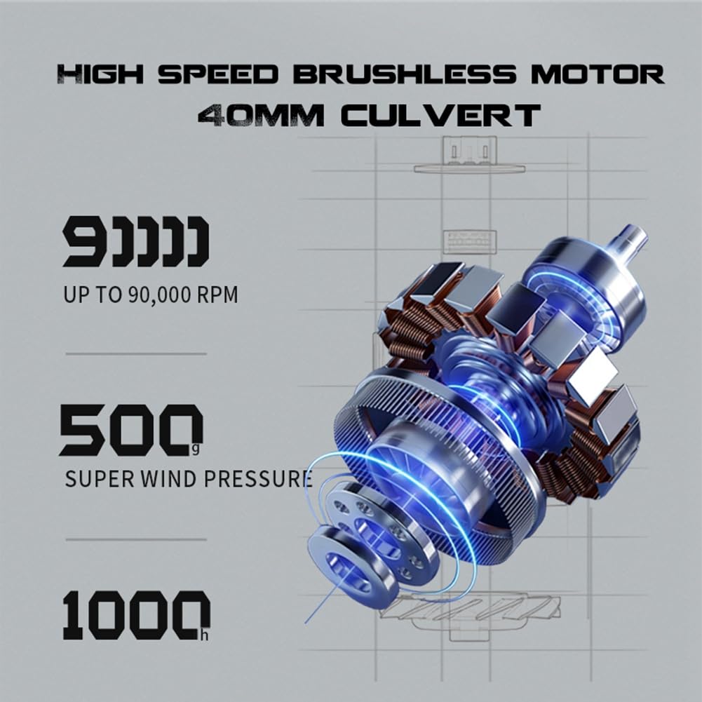 Mini Ventilatore Turbo Violent Portatile con Motore Brushless 90000 RPM X7 Violent Blower Fan 45m/S Ventilatore Industriale per Condotti