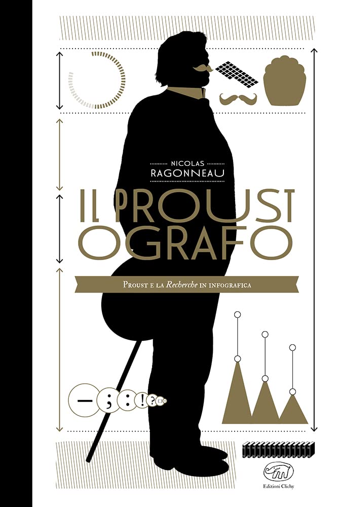 Il Proustografo. Proust E La Recherche In Infografica - 4