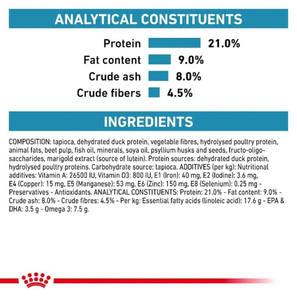 Royal Canin Vet Diet Sensitivity Control Ente und Tapioka Hund (SC 21) 14 kg