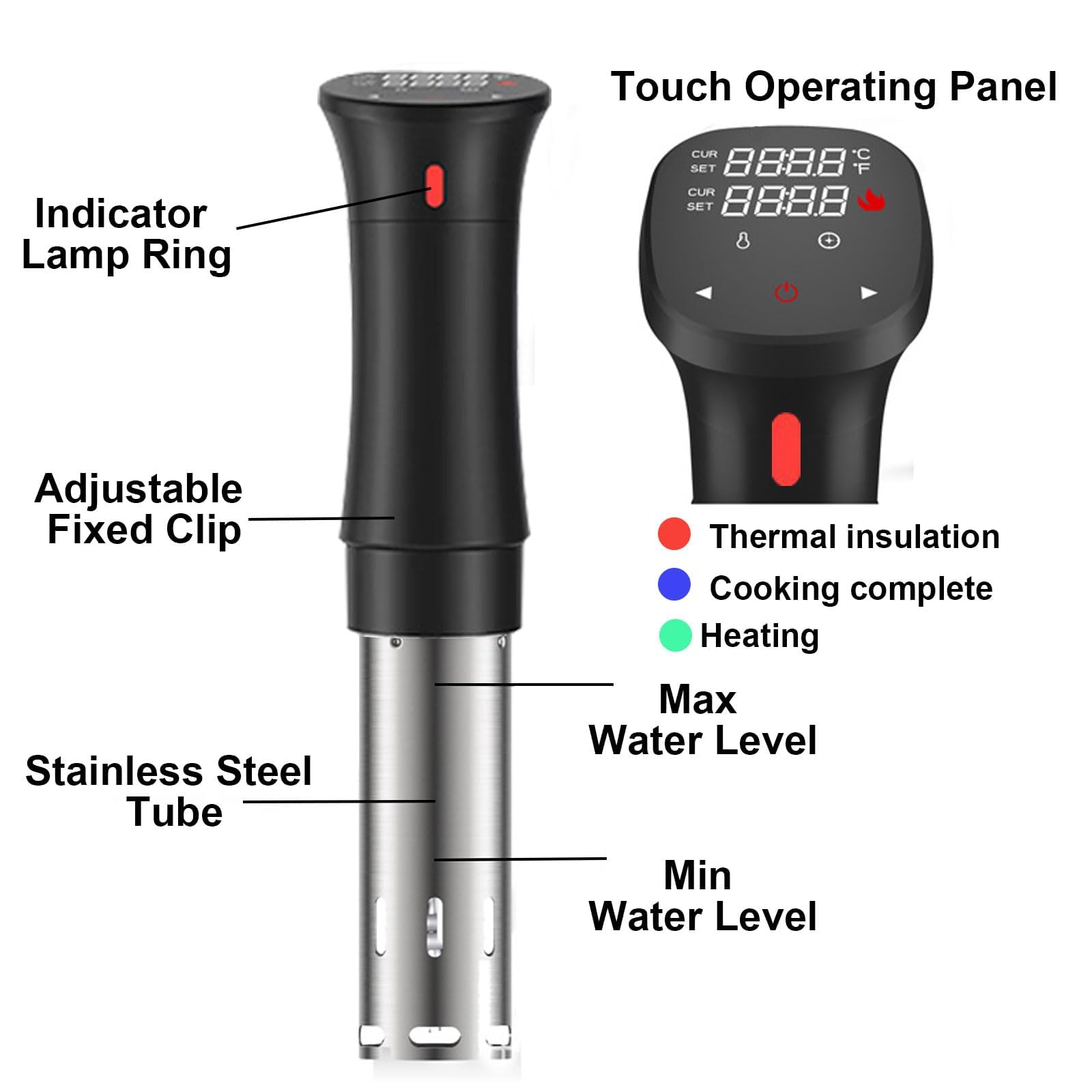 Sous Vide, Máquina Sous Vide de 1100W, Circulador de Inmersión Térmica para Baño de Agua, Control Preciso de Tiempo y Temperatura, Rango de 25–95°C