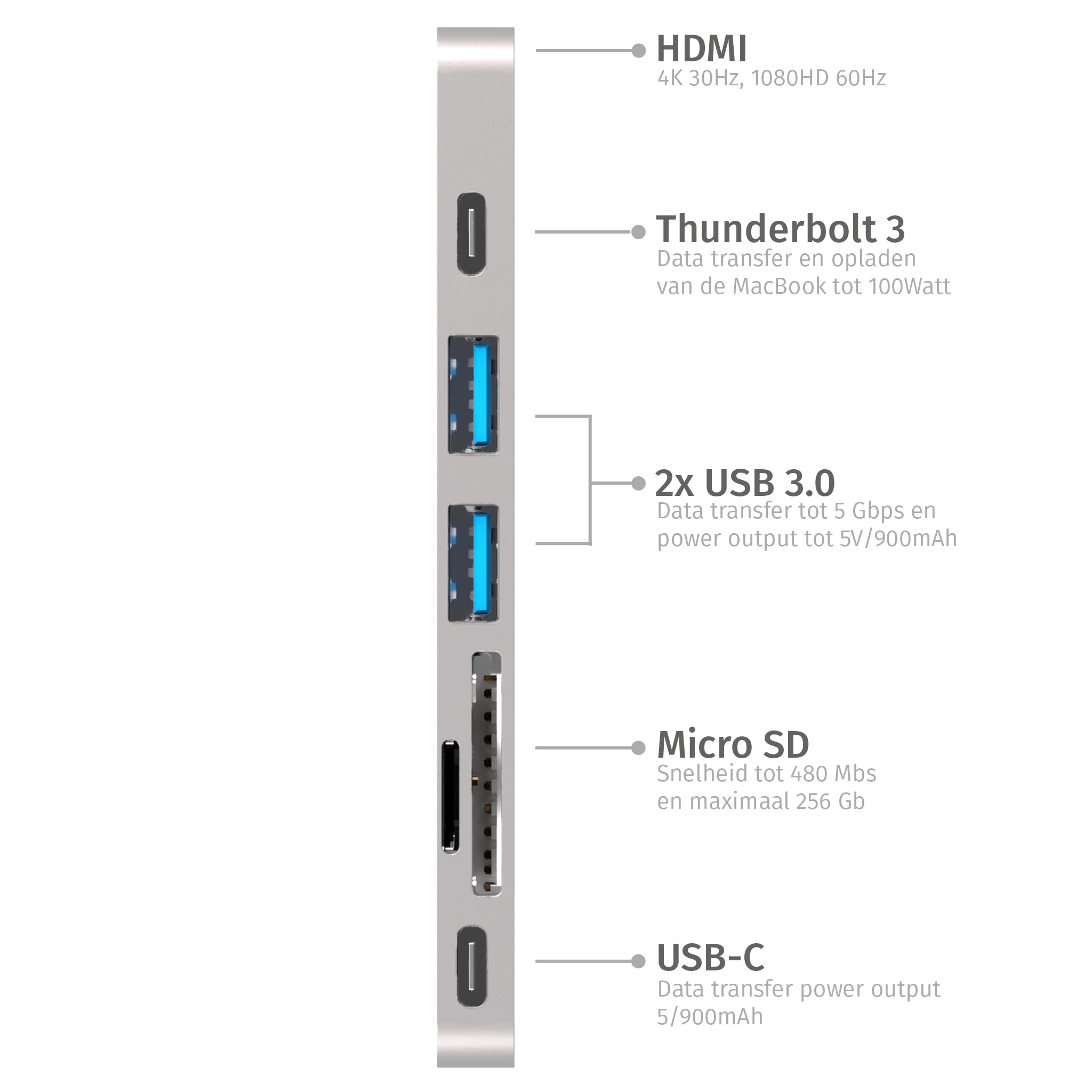 Koncentrator USB-C pasuje do Macbook Air/Pro (2016-2022) (Silver)