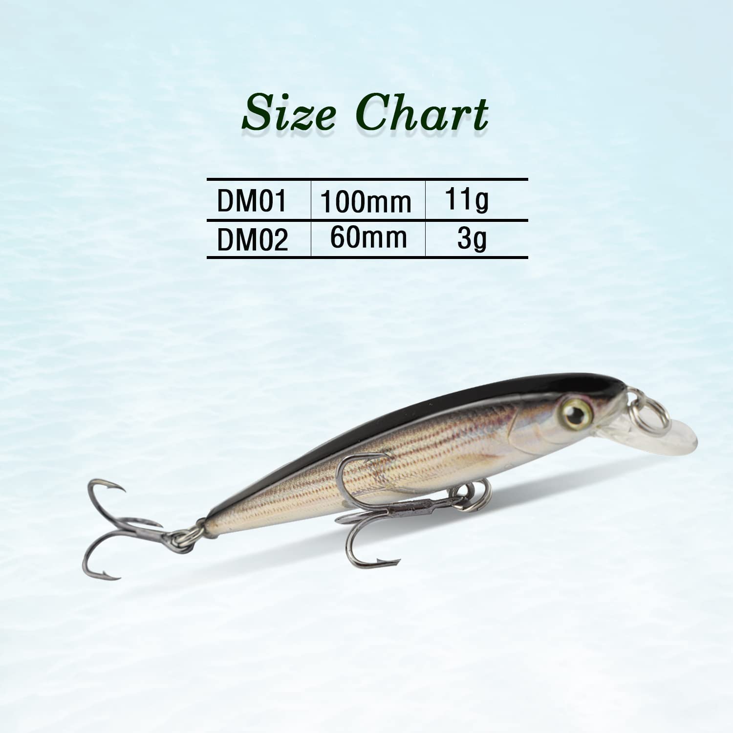 ODS Lure Minnow Bait Topwater Plastic Fishing Tackle Set for Bass Trout Shad (60mm/3g, 3pcs-Set A) - Image 3