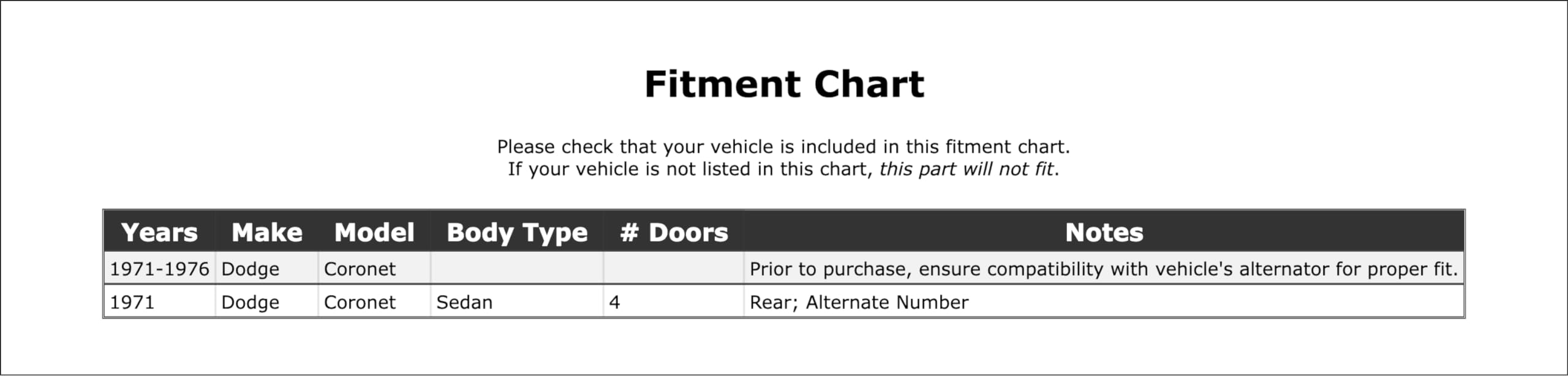 Parking Light Bulb Socket Compatible With Dodge Coronet 4-Door Sedan 1976 1975 1974 1973 1972 1971 P-2566658