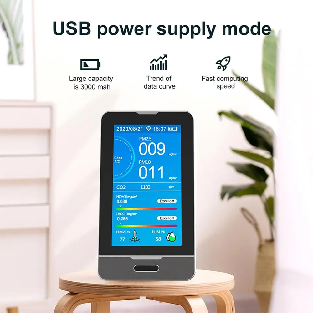 Amazon.co.jp: 多機能空気品質モニター、家庭用PM2.5計測器