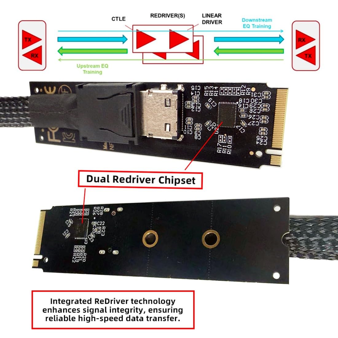 chenyang Oculink SFF-8612 to PCI-E 4.0 NVME M.2 M-Key Host Adapter with ReDriver Chipset Support 2242/2260/2280mm for External Graphics Card & SSD