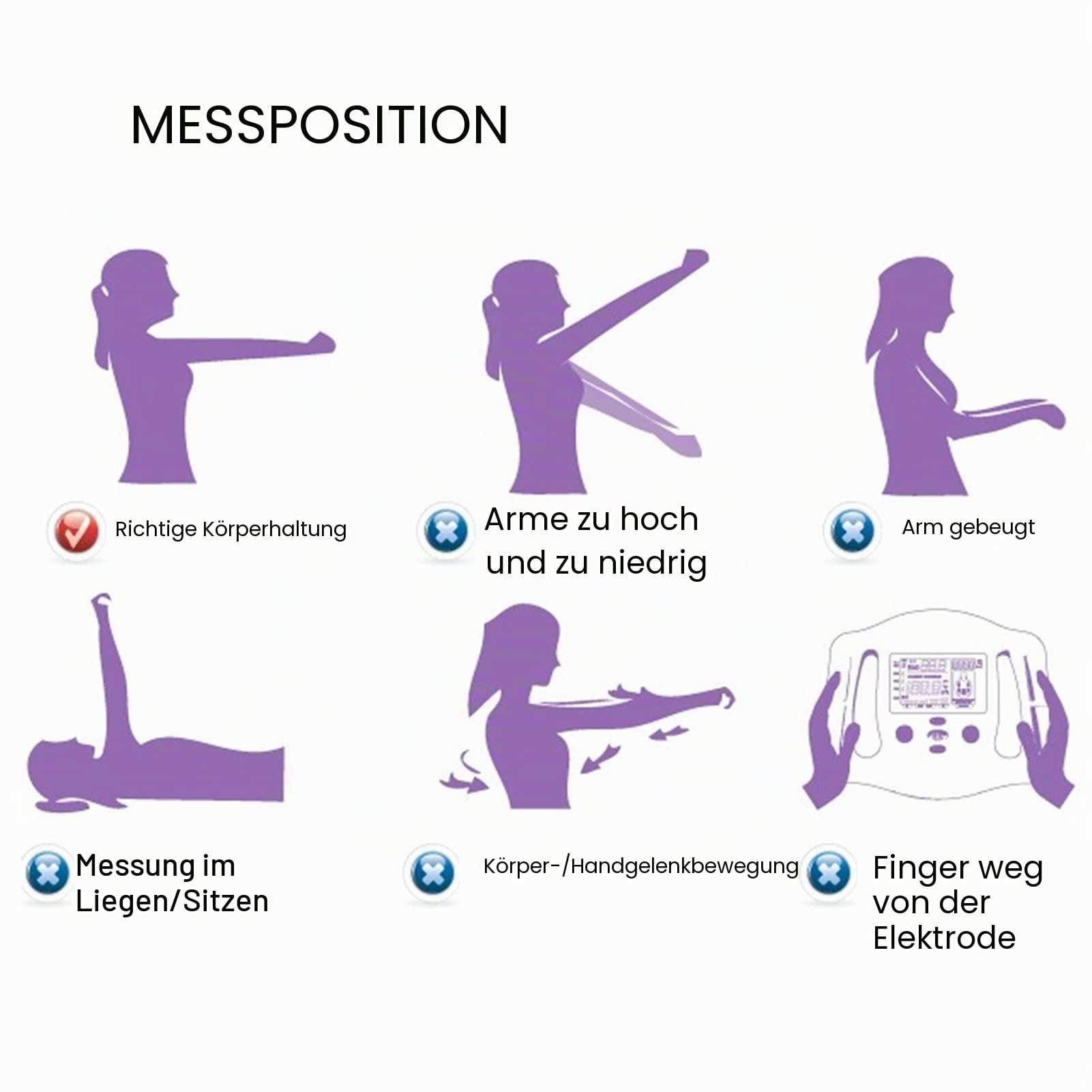Handgerät Zur Messung des Körperfetts, BMI-Messgerät, Fettanalysator, Messgerät Zur Schnellen Messung, Inklusive Berechnung des Grundstoffwechsels