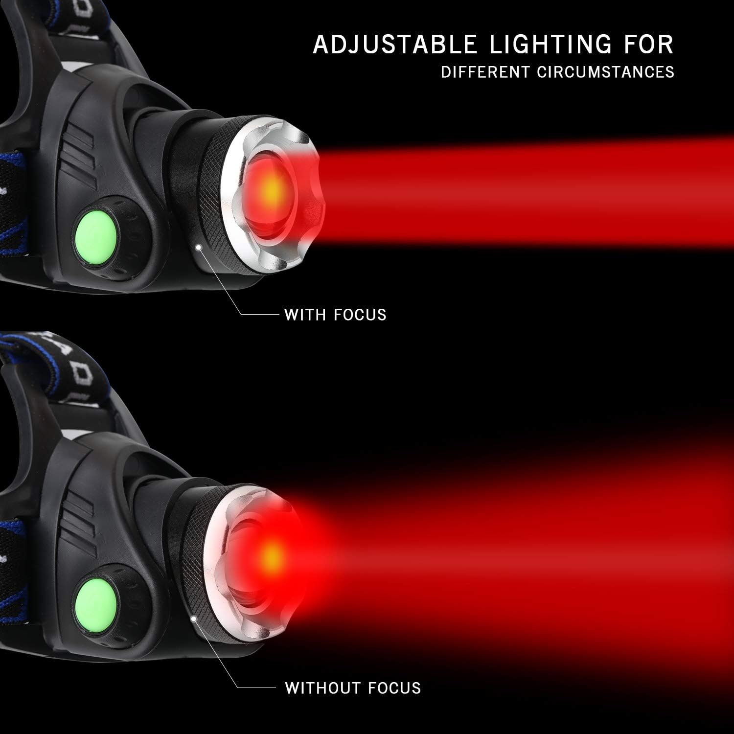 Lampe frontale LED 3 modes zoomable - Batterie non incluse