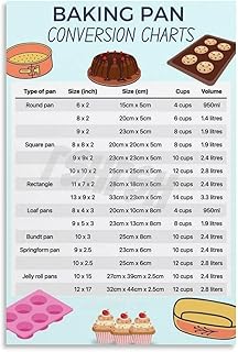 Baking Pan Conversion Knowledge Chart Painting Poster (4) Canvas Painting for Living Room Bedroom Decor 12x18inch(30x45cm) Unframe-style