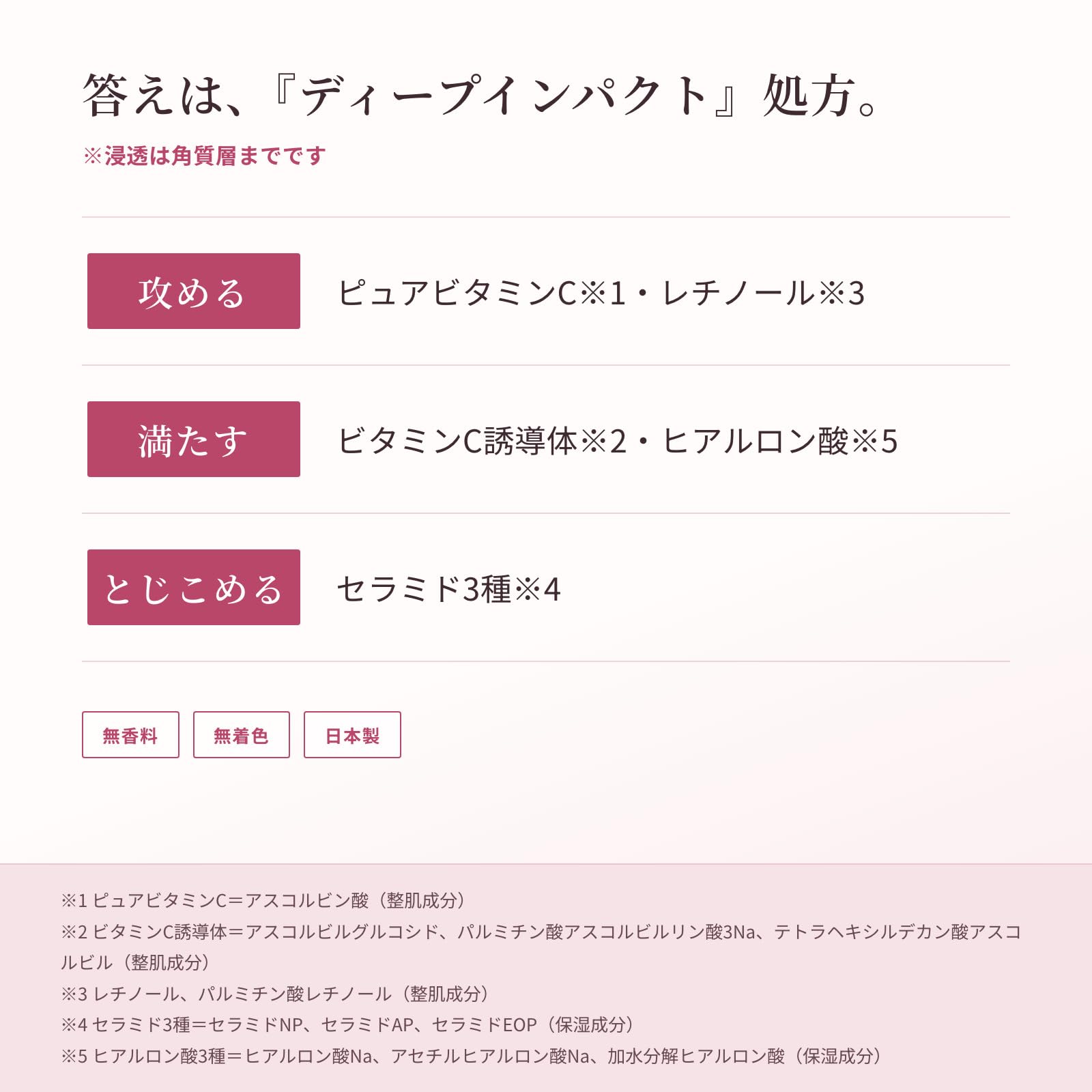 Amazon | VITAme ピュアビタミンC＆レチノール配合 美容クリーム 50g