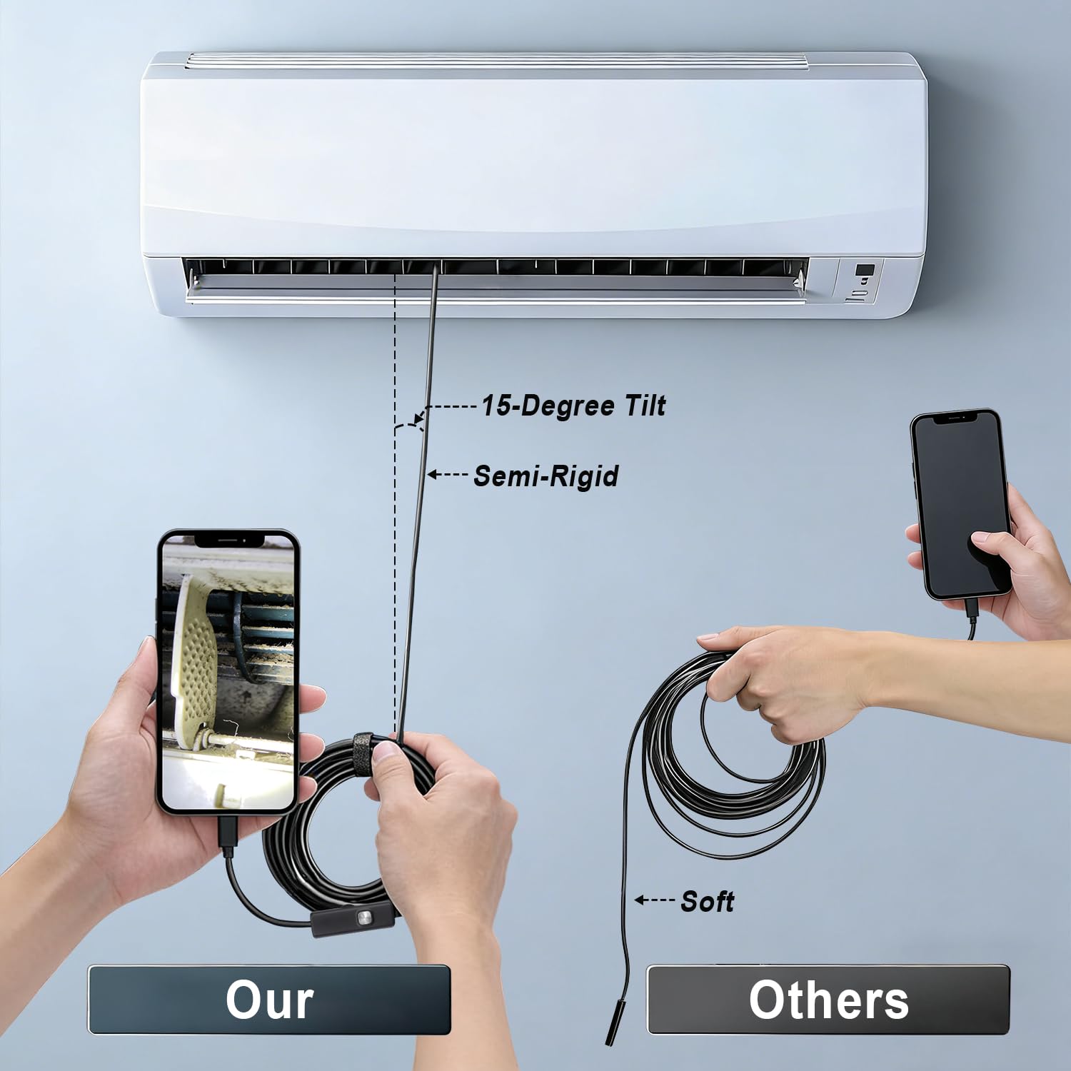 Endoskopkamera mit Licht, 5M Dual-Linsen-Boreskop Werkzeuge mit 8 einstellbaren LED-Lichtern, Endoskop mit halbstarrer Schlangenkamera, IP67 Wasserdichtes Endoskop für iOS und Android (Dual-Linse 5M)