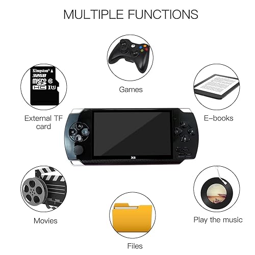 Miniatura 4 de 10000 juegos incorporados 4.3" 8GB 128Bit Retro Classic Video Game Console Retro Handheld Portable Video Game Console Player incorporado 10000 juego