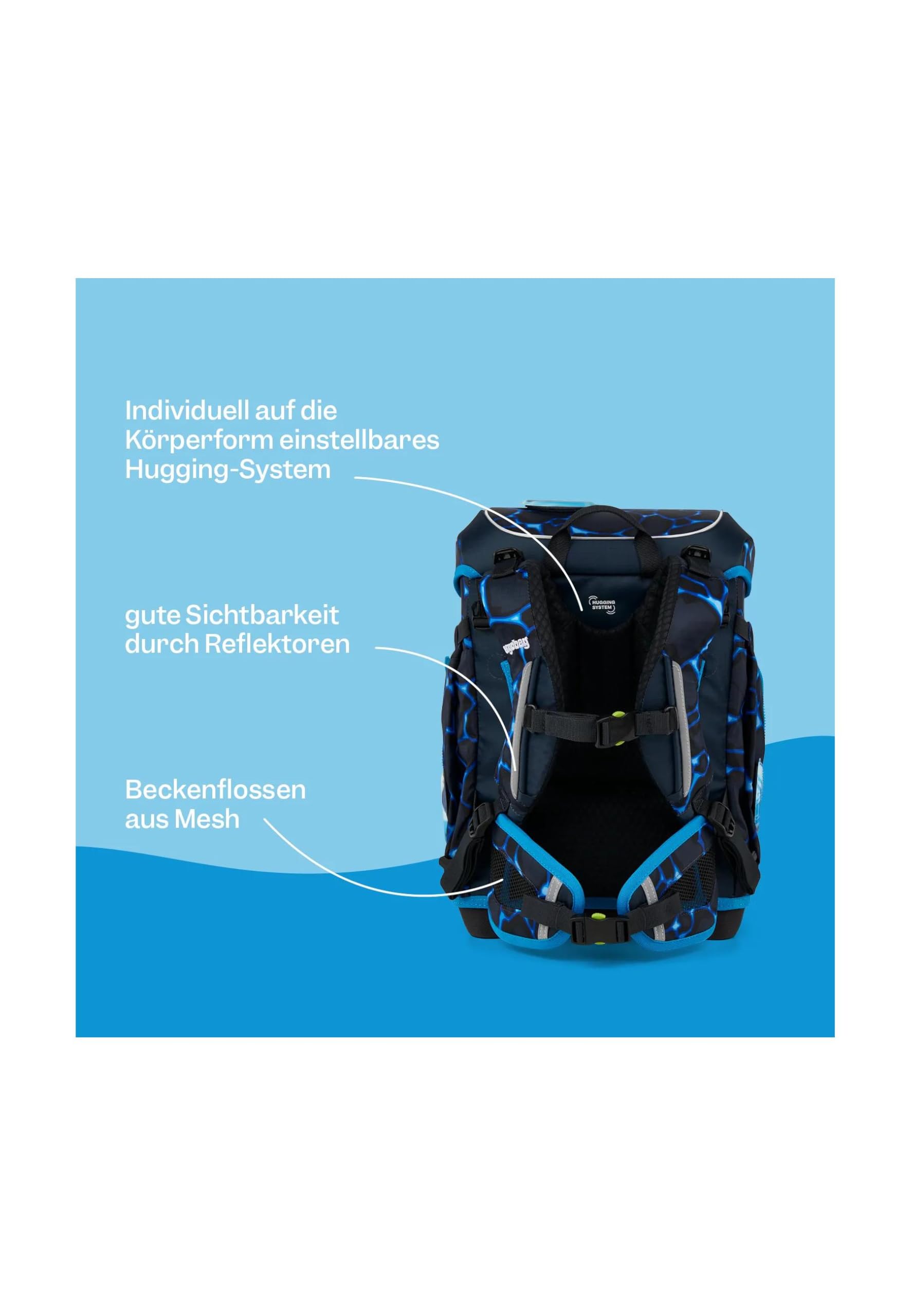 ergobag cubo light Bundle Set AW25/26, ergonomischer Schulranzen, extra leicht, Set 6-teilig, 860 g ZauBärwelt - Mint