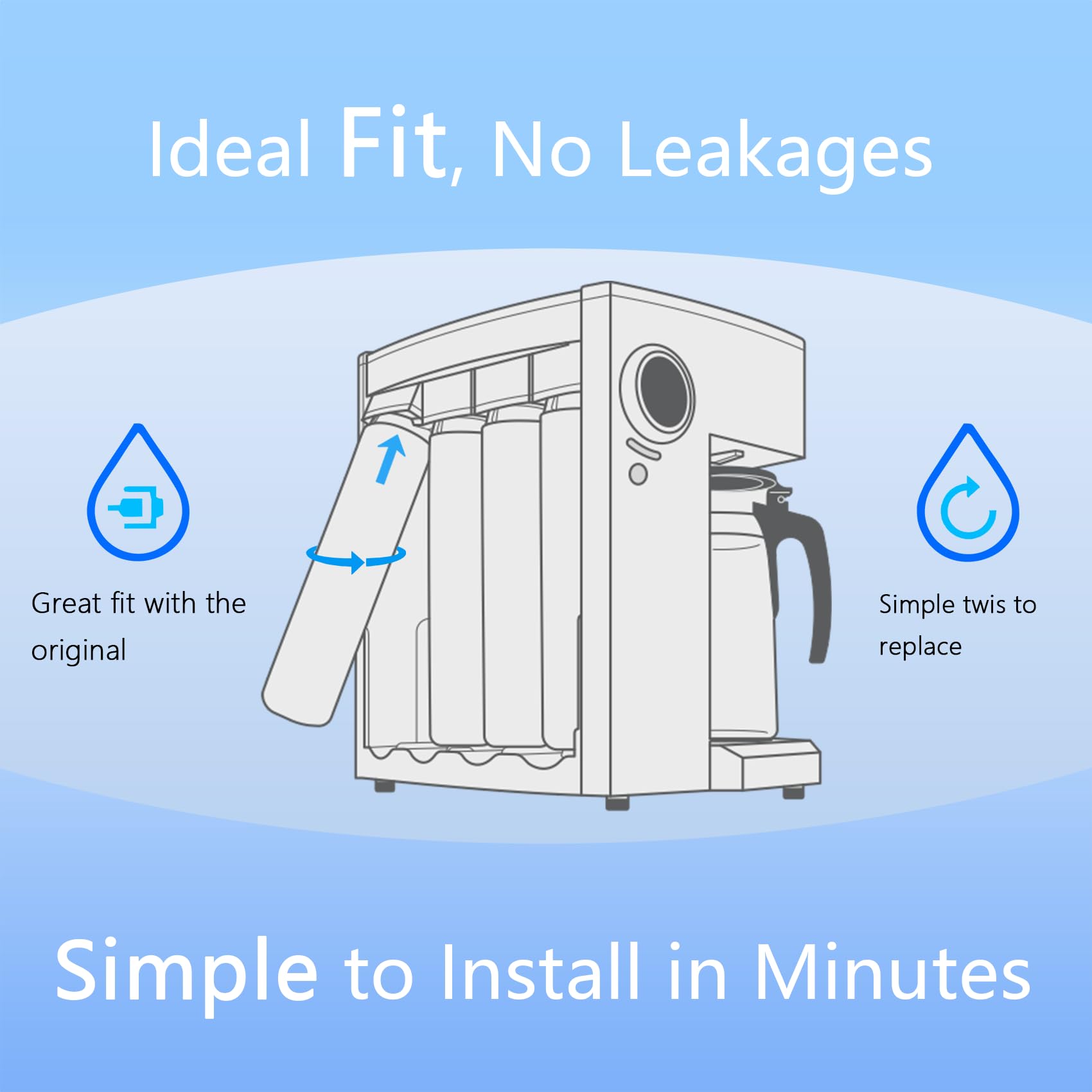 RO100ROPOT Series 4-Pack Replacement Filter Cartridge Set Compatible with Bluevua RO100ROPOT, RO100ROPOTUV Series Water Filter, Pack of 4 Filters (1*PP, 1*CTO, 1*RO, 1*PCF)