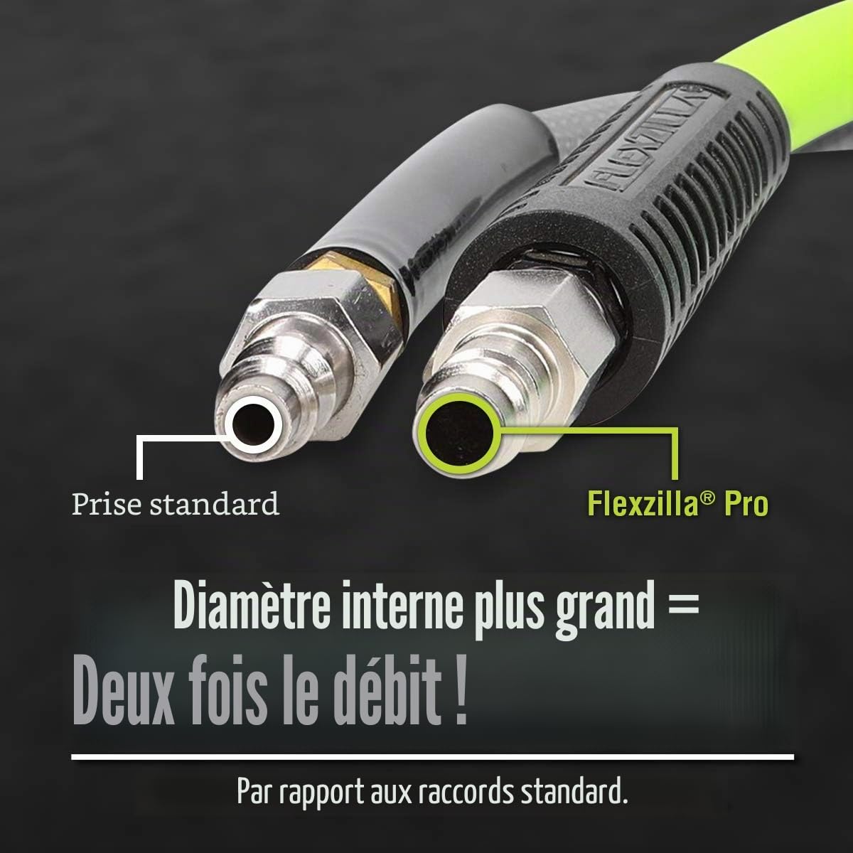 Flexzilla Pro A53458FZ Kit de coupleur haut débit et bouchon, 1/4" NPT, 14 pièces