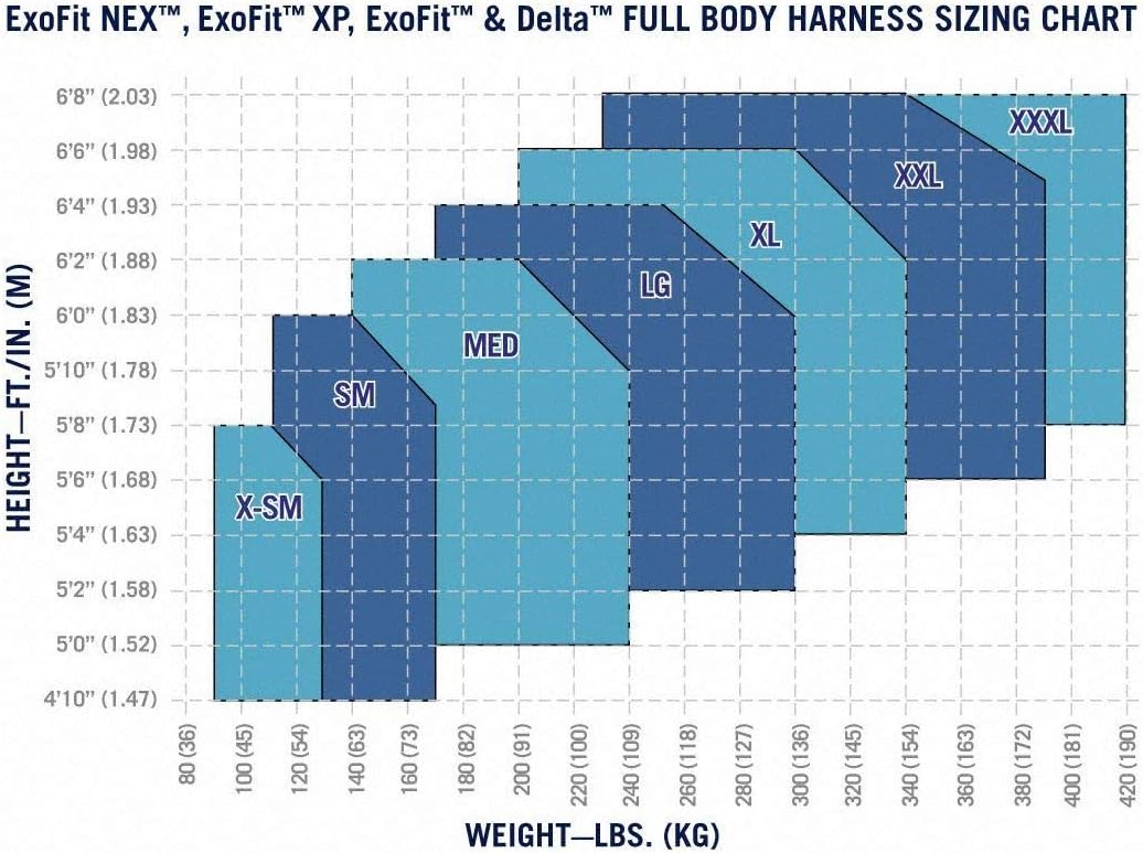 DBI-Sala L Oil Industry Full Body Harness, 330 lb. Weight Capacity, Yellow - 1100302