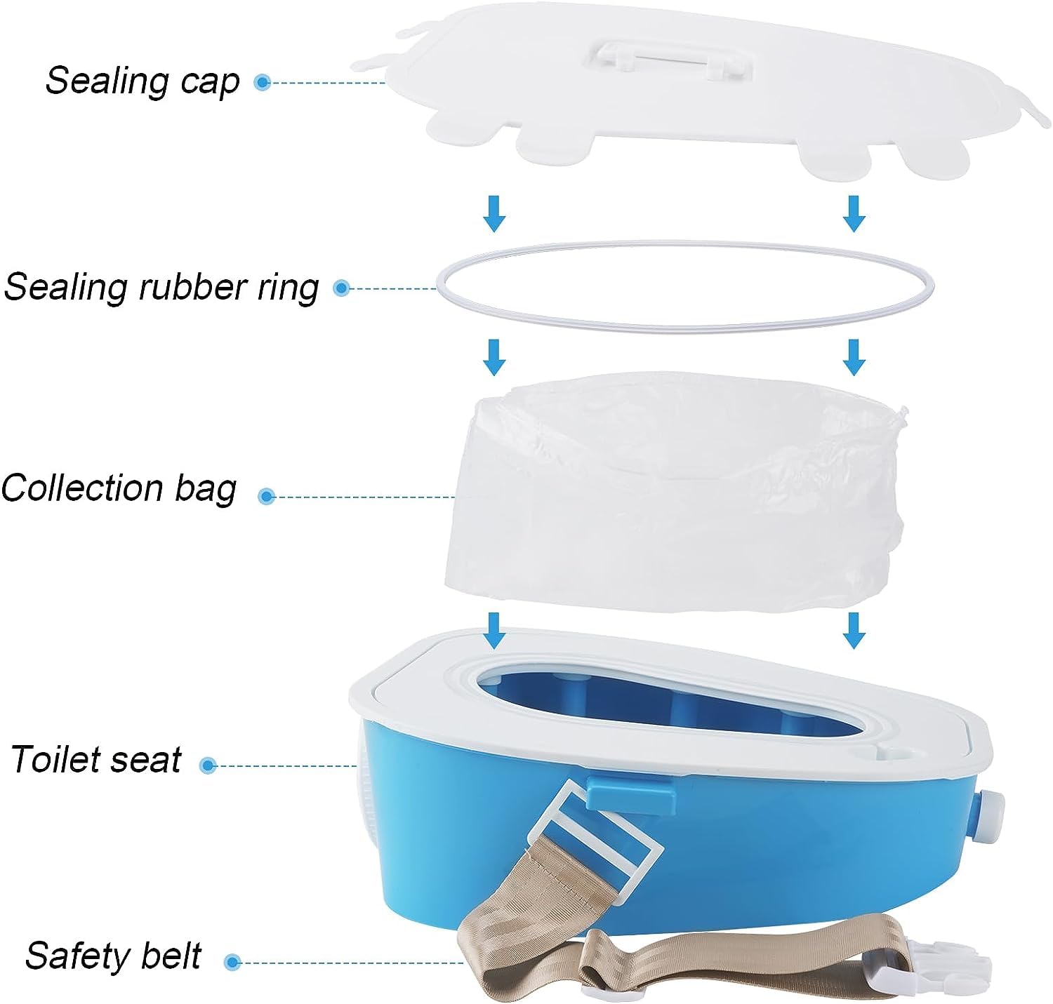 Tragbare Auto-Toilette, mobiles Notfall-Urinal, tragbares Töpfchen für Erwachsene/Kinder/Schwangere Frauen/alte Männer, für Outdoor-Notfälle, Camping, Wandern, Autoreisen, Verkehrsstau