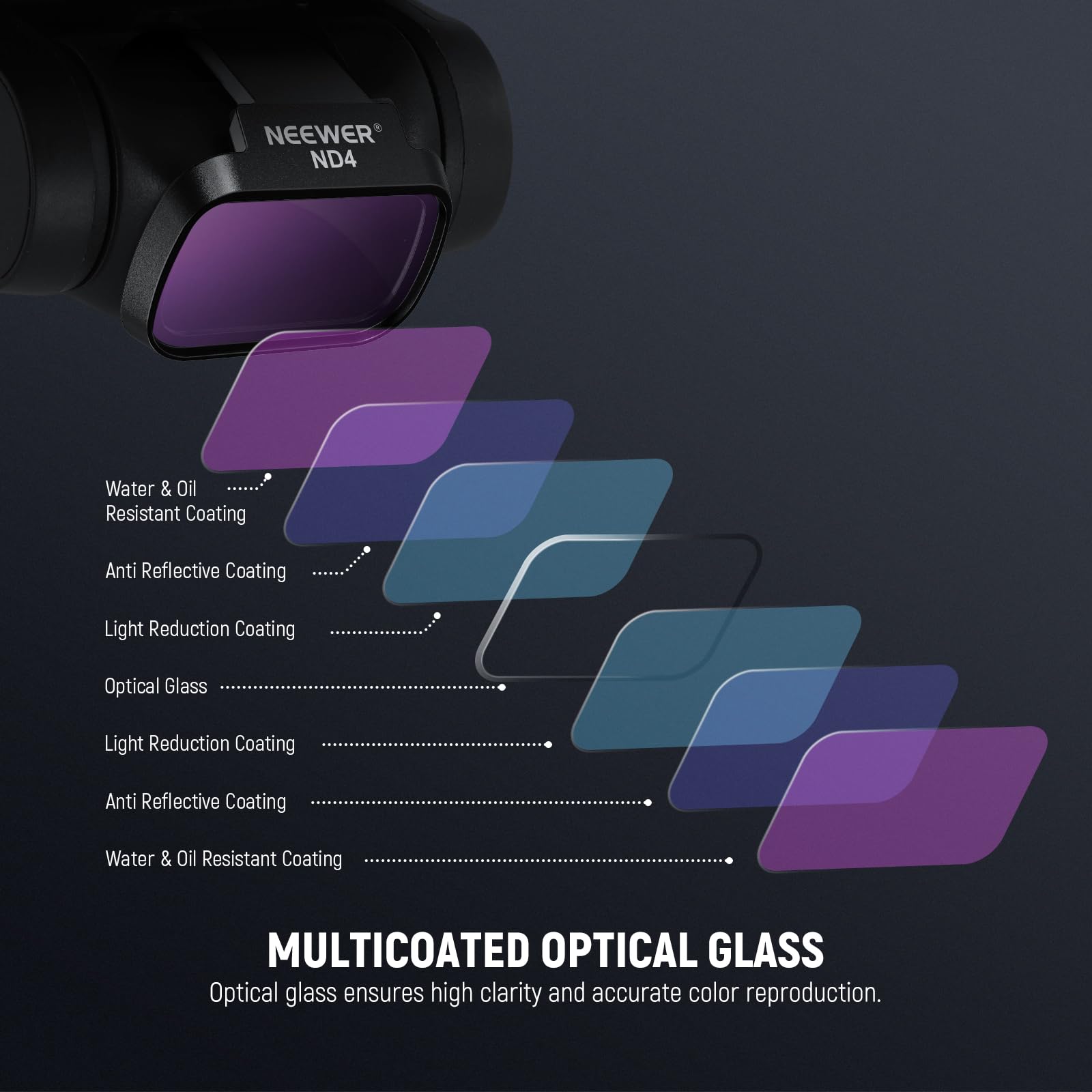 NEEWER Set Filtri ND Compatibile con DJI Mini 4K/2 SE/SE/2/Mavic Mini (4pz), ND4+ND8+ND16+ND32, Filtro a Densità Neutra a Scatto in Vetro Ottico HD Multistrato, Accessori per Fotocamera Drone, FL-B39