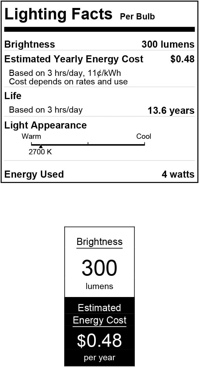 Westinghouse 4512400 4 Watt (40-Watt Equivalent) C11 Soft White LED Light Bulb, Candelabra Base, 2 Pack