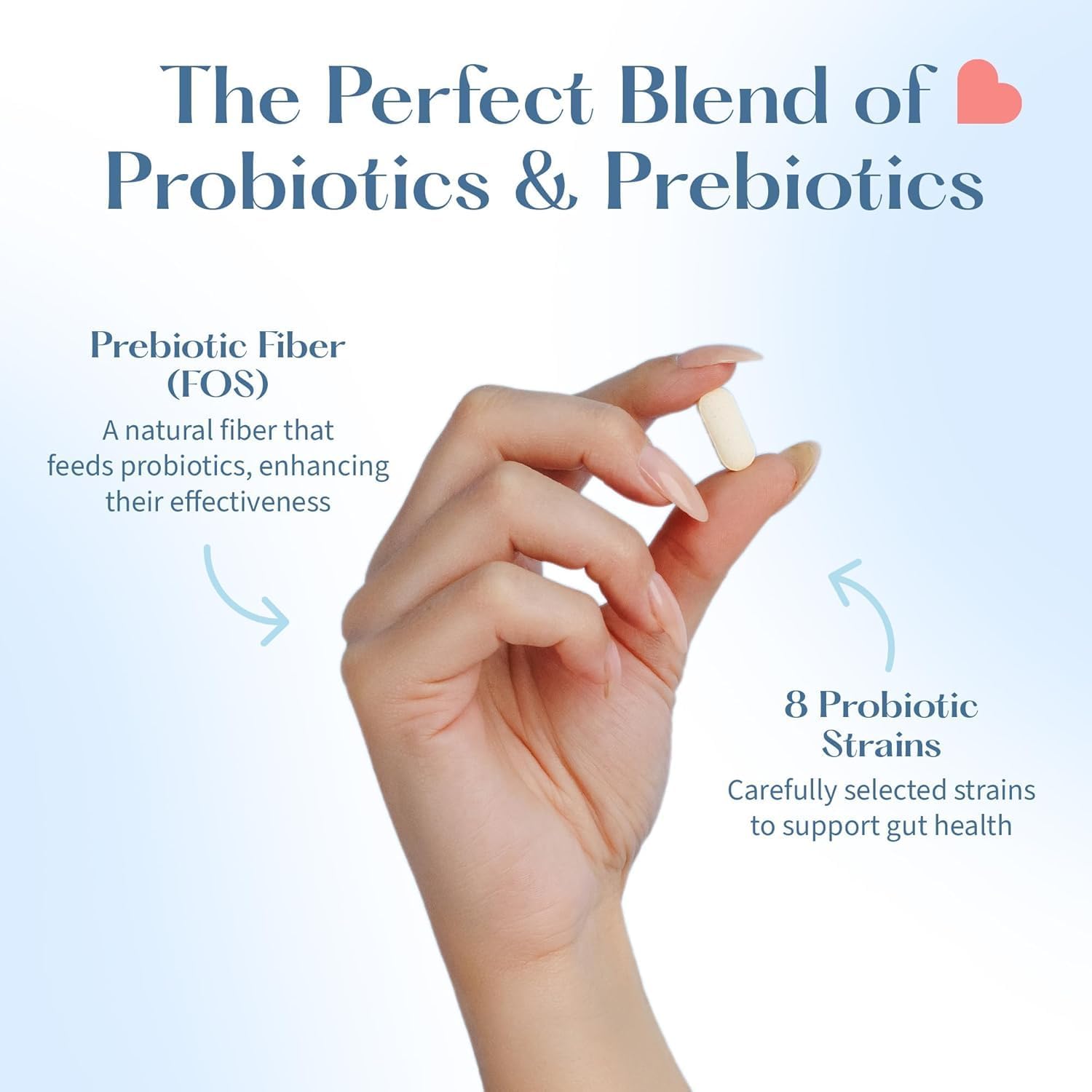 LOVEBUG Here's The Skinny | Helps with Constipation, Gas & Digestive Upset | Multi-Strain 10 Billion CFU - 30 Count