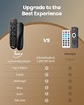 Donner Stereo Audio Amplifier, 600W Peak 2 Channel Receiver with Bluetooth 5.3, Phono, Optical, Coaxial, USB, FM, 2 Mic-in, Aux, RCA Input for Home, Karaoke, Theater Speakers, MAMP2