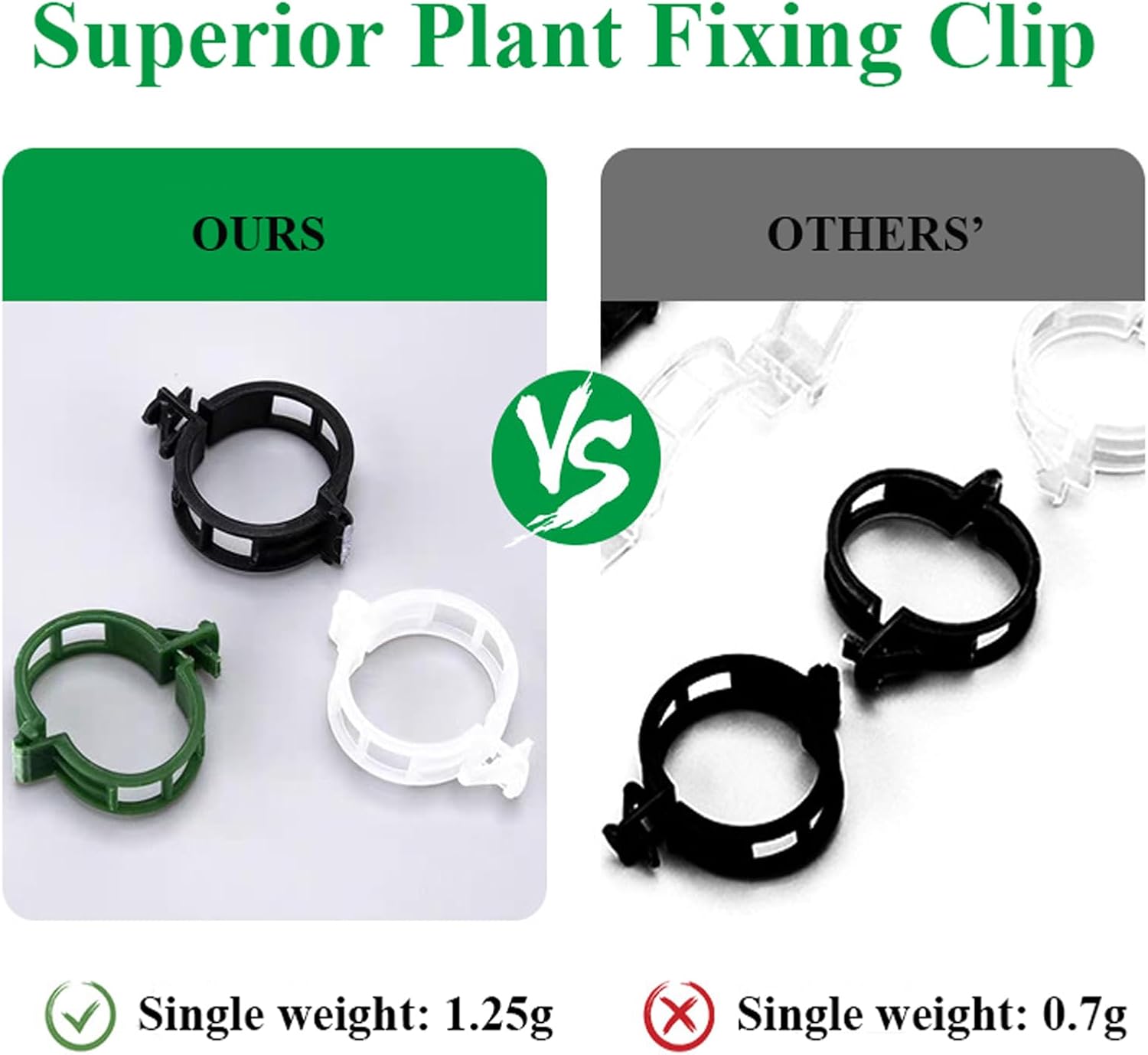 Reusable Garden Plastic Plant Clips, 300 Pcs Tomato Support Clips for Climbing Plants, Gardening Plant Support Structures, Flexible, Came Off Cleanly