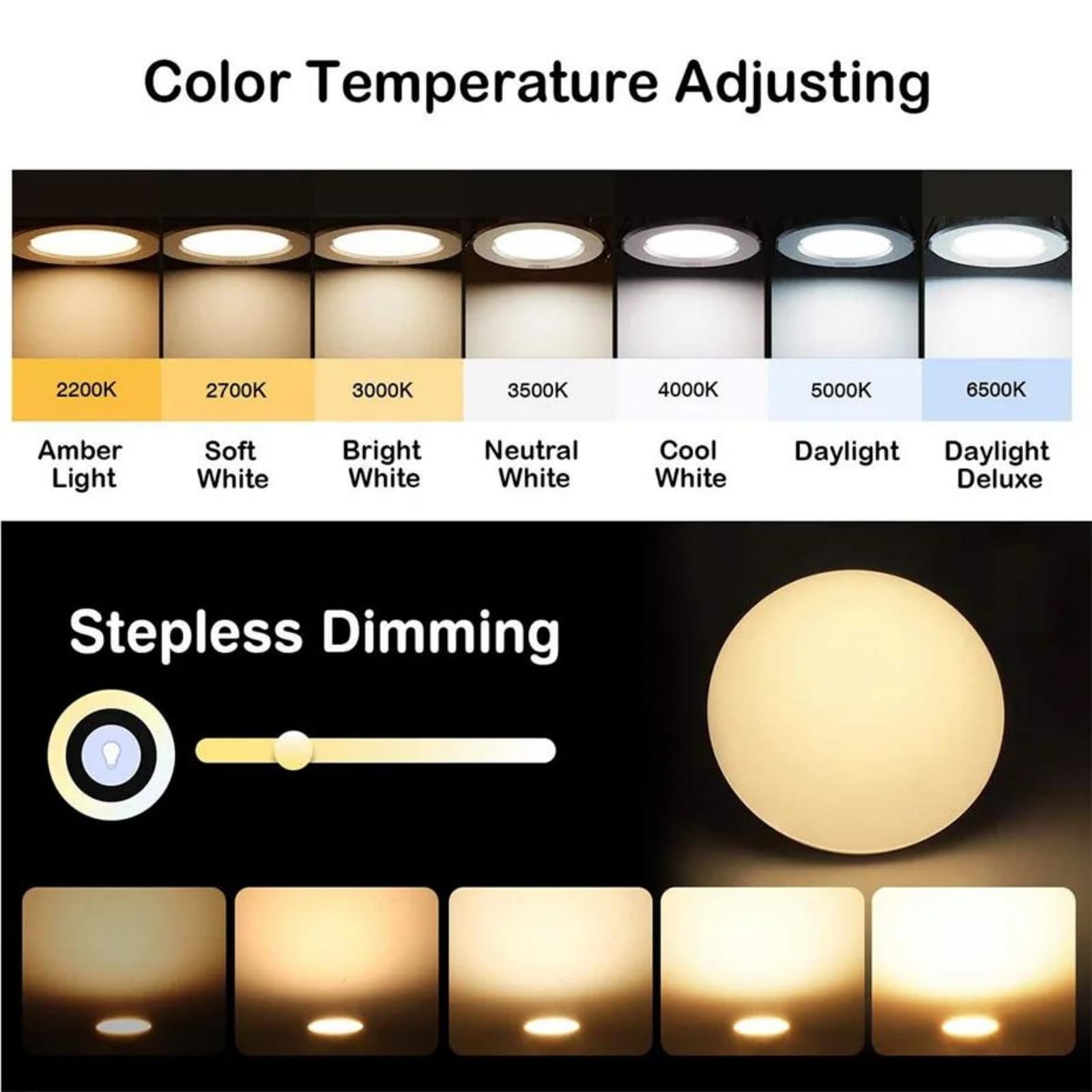 Lampadina LED TUYA GU10 8W RGB Smart Dimmerabile Controllo WiFi AC 85-265V Funziona con Alexa Google Home Vocale,4pcs