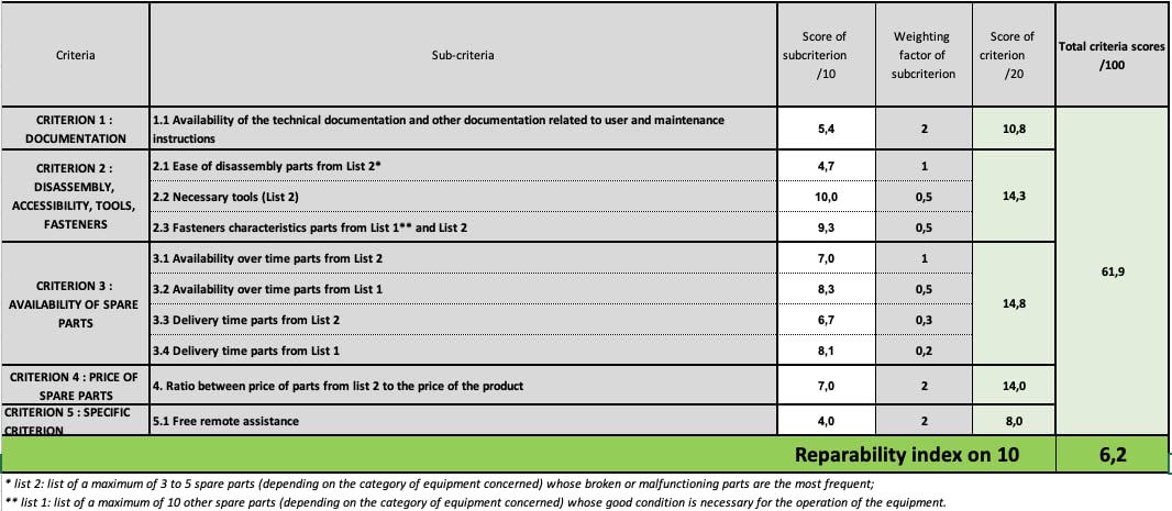 Cecotec Hidrolimpiadora HidroBoost 1800. Potente y Eficaz, Caudal Máximo de 468 l/h, 135 Bares de Presión máxima, Bomba de Aluminio, Radio de Acción + 11 m, Máxima Potencia de 1800 W, Negro, 1800 W