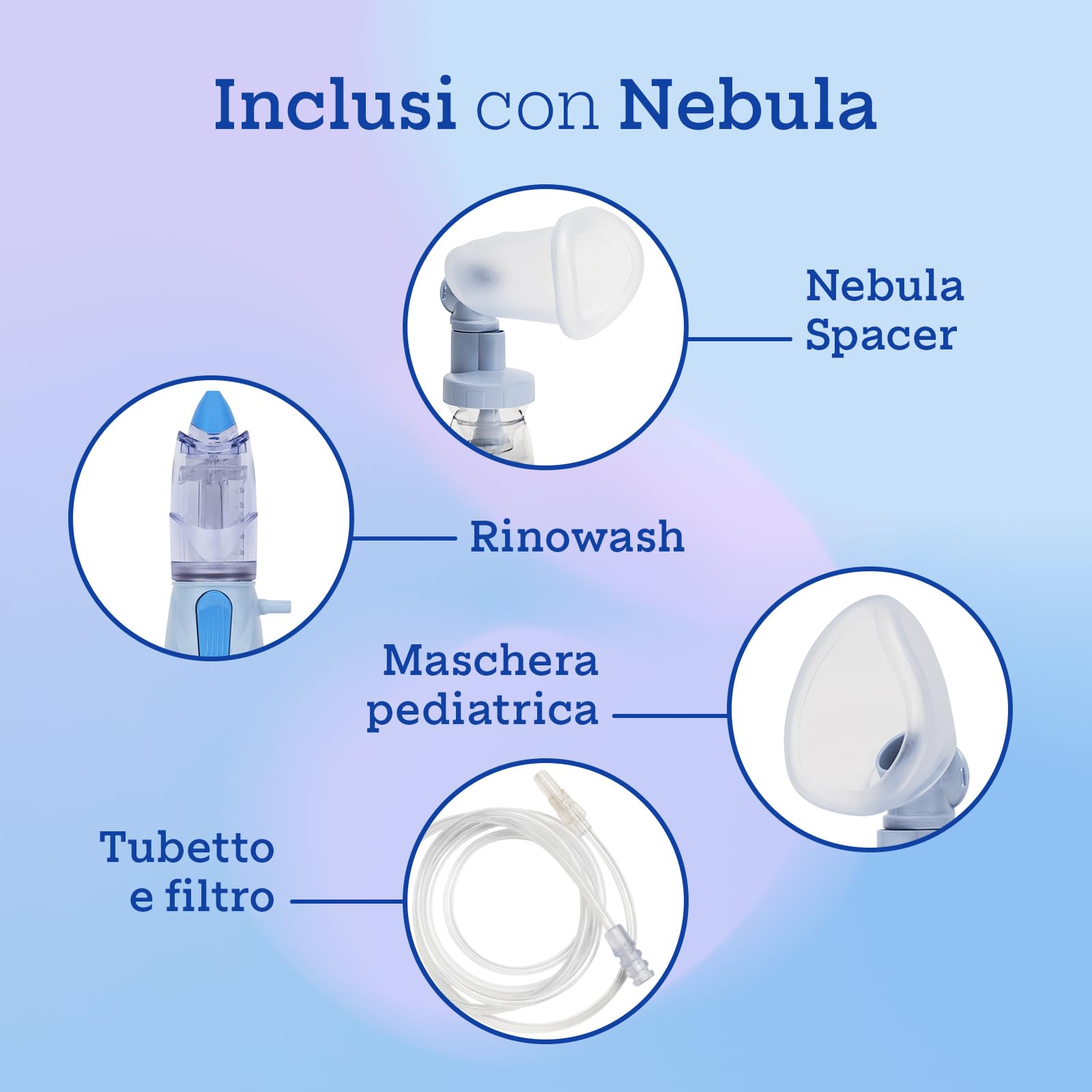 Air Liquide Healthcare, NEBULA, Sistema Completo per Aerosolterapia per Adulti e Bambini, Dotato di RINOWASH, NEBULA SPACER e Maschera Pediatrica, Ideale per tutta la Famiglia, Terapia Completa