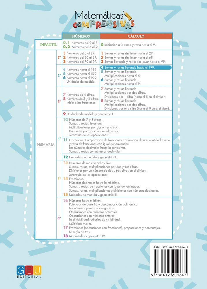 Pack Matemáticas Comprensivas 1º trimestre 2º Primaria: Cuadernos de Números 4, Cálculo 4 y Lámina Didáctica Aprendo las Estaciones | Actividades ... Primaria (Refuerzo Matemáticas 2º Primaria)