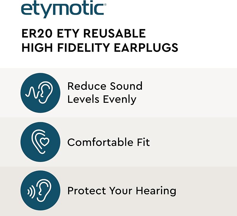 Etymotic ER20 ETY Earplugs - Standard Size, Blue - High-Fidelity Hearing Protection - Up to 20 dB Sound Reduction - Reusable - Includes Neck Cord & Carrying Case image 2