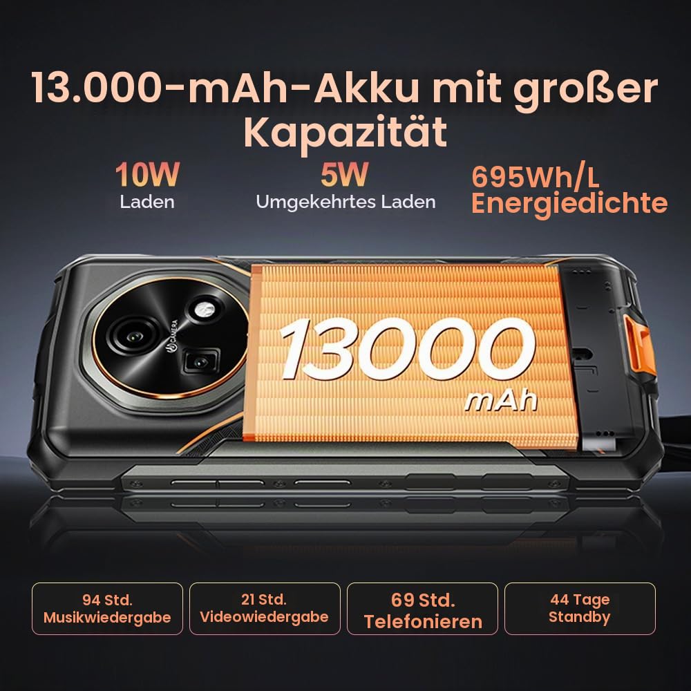 Android 16 Outdoor Handy Ohne Vertrag 2026, 13000mAh Baustellenhandy, 6.6'' HD+ 90Hz, 12GB+64GB/2TB Outdoor Smartphone, 13MP AI Kamera, 4G LTE/Dual SIM/IP68/IP69K/NFC/OTG/FM/3 Slot, Schwarz