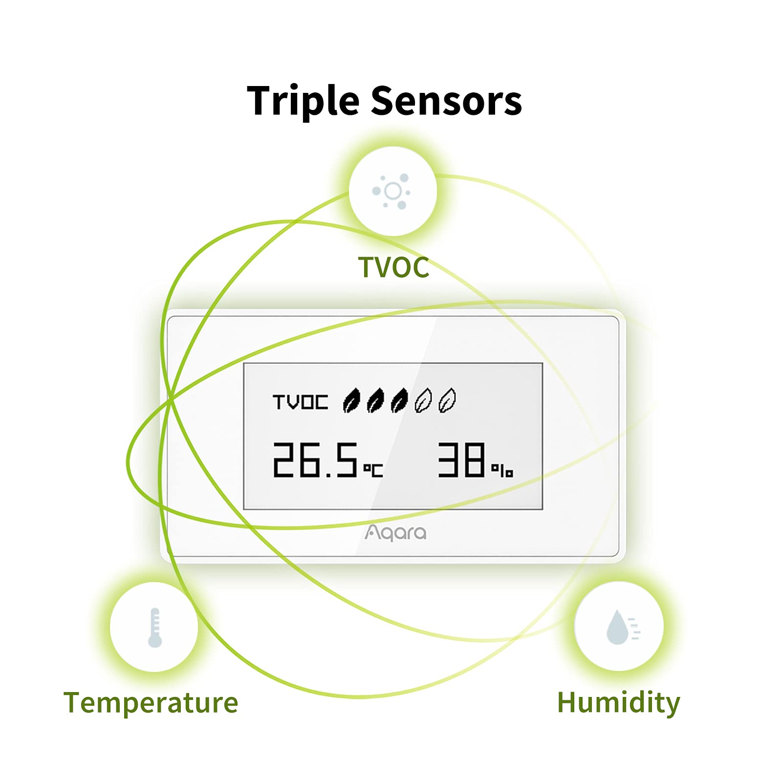 Aqara TVOC Monitor de Calidad del Aire, Medidor de contaminación para COVT, Temperatura y Humedad, con Pantalla de Tinta Electrónica de Alto Contraste, Compatible con Google, Alexa, IFTTT y HomeKit