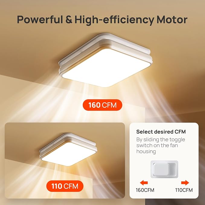 Extractor para baño con luz LED 110/160CFM 40W blanco miniatura 4