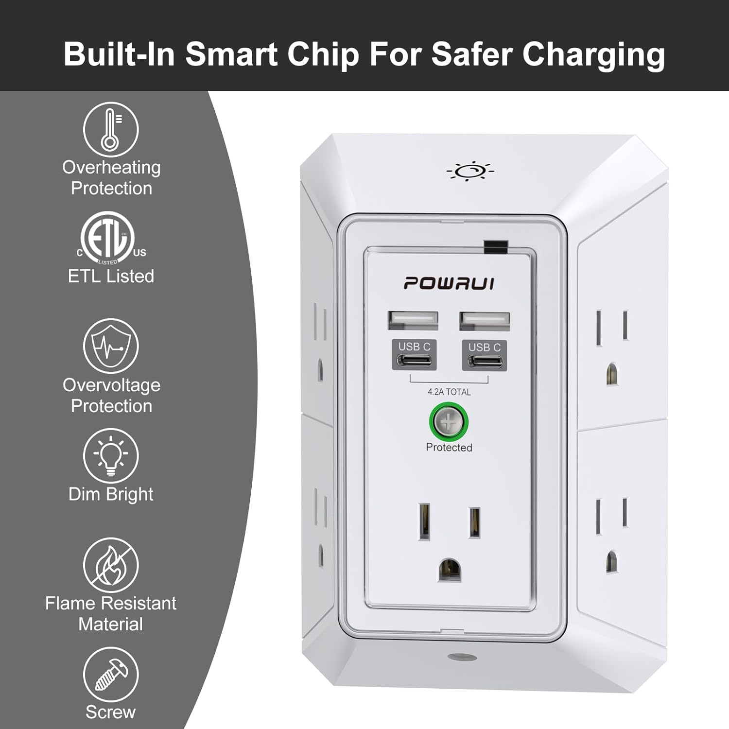 3-Sided Outlet Extender with Night Light - POWRUI Multi Plug Outlet with 5 Outlets and 4 USB Ports(2 USB-C), USB Wall Charger for Home, Office, Travel, ETL Listed, White