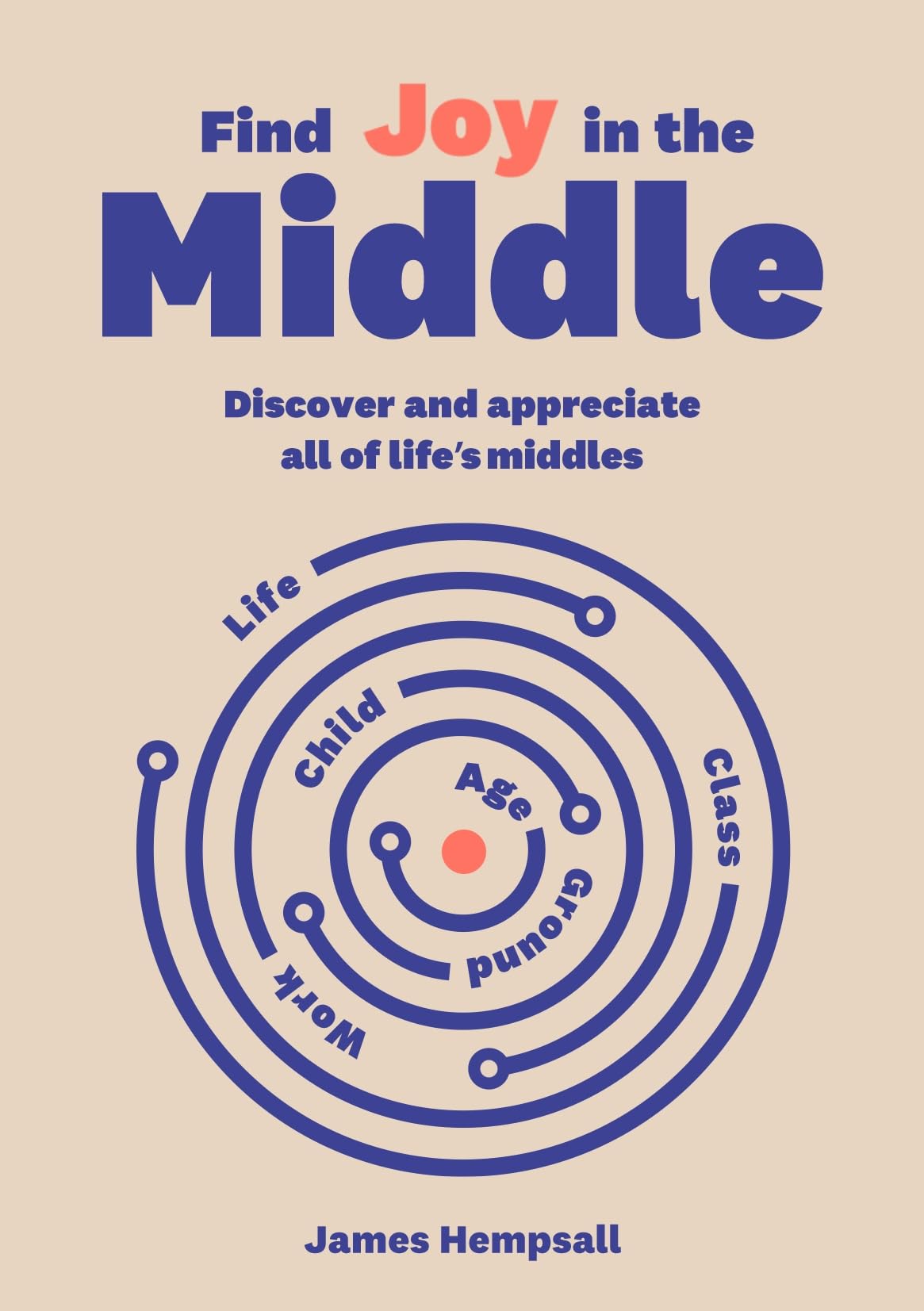 Find Joy in the Middle: Now is the time to discover and appreciate life’s middles