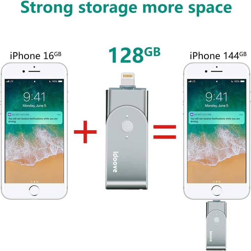 Up To 40% OFF Flash Drive for iPhone Photo Stick for iPhone ipad Memory Stick – 128GB – USB 3.0 – External Storage Adapter Expansion for iOS PC Mac (Grey 128G)