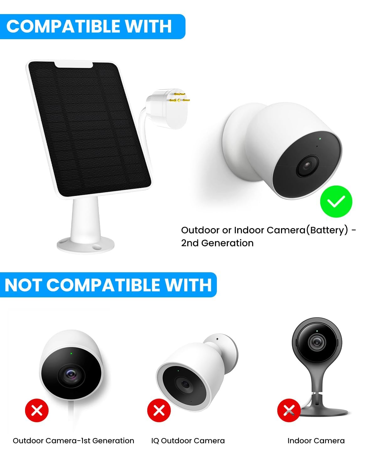 2 Pack Solar Power for Google Nest Cam, Solar Panel Charger Compatible with Google Nest Camera Outdoor&Indoor(Battery Version), IP65 Weatherproof,w/Secure Wall Mount&Screwdriver, 13ft Cable
