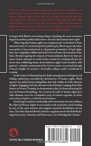 The Myth Of Human Rights #TOP15