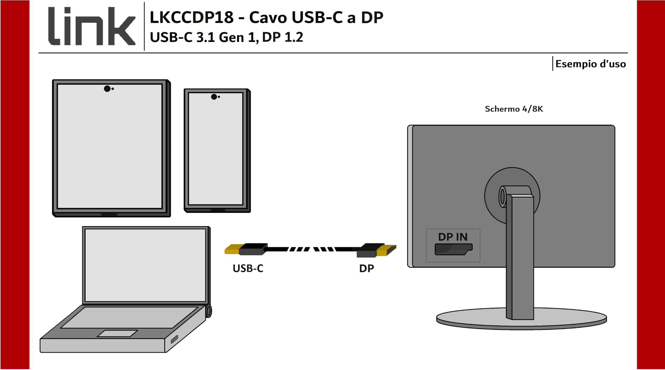 Cavo DisplayPort 1.2 Link 1.8m - 4K Ultra HD, Schermatura Doppia, Per PC E Monitor - Foto 10