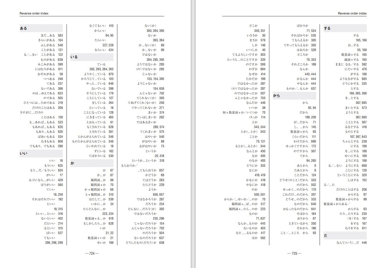 Nihongo Bunkei Ziten: English (a Handbook of Japanese Grammar Patterns for Teachers and Learners) (Japanese Edition)