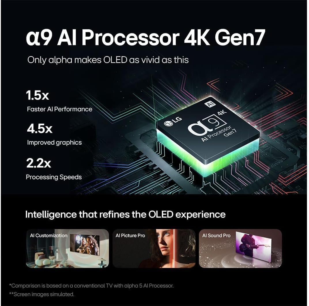 المميز - تلفزيون سمارت 65 بوصة 4K OLED65CS4VA OLED ويب أو إس 2... - view 7