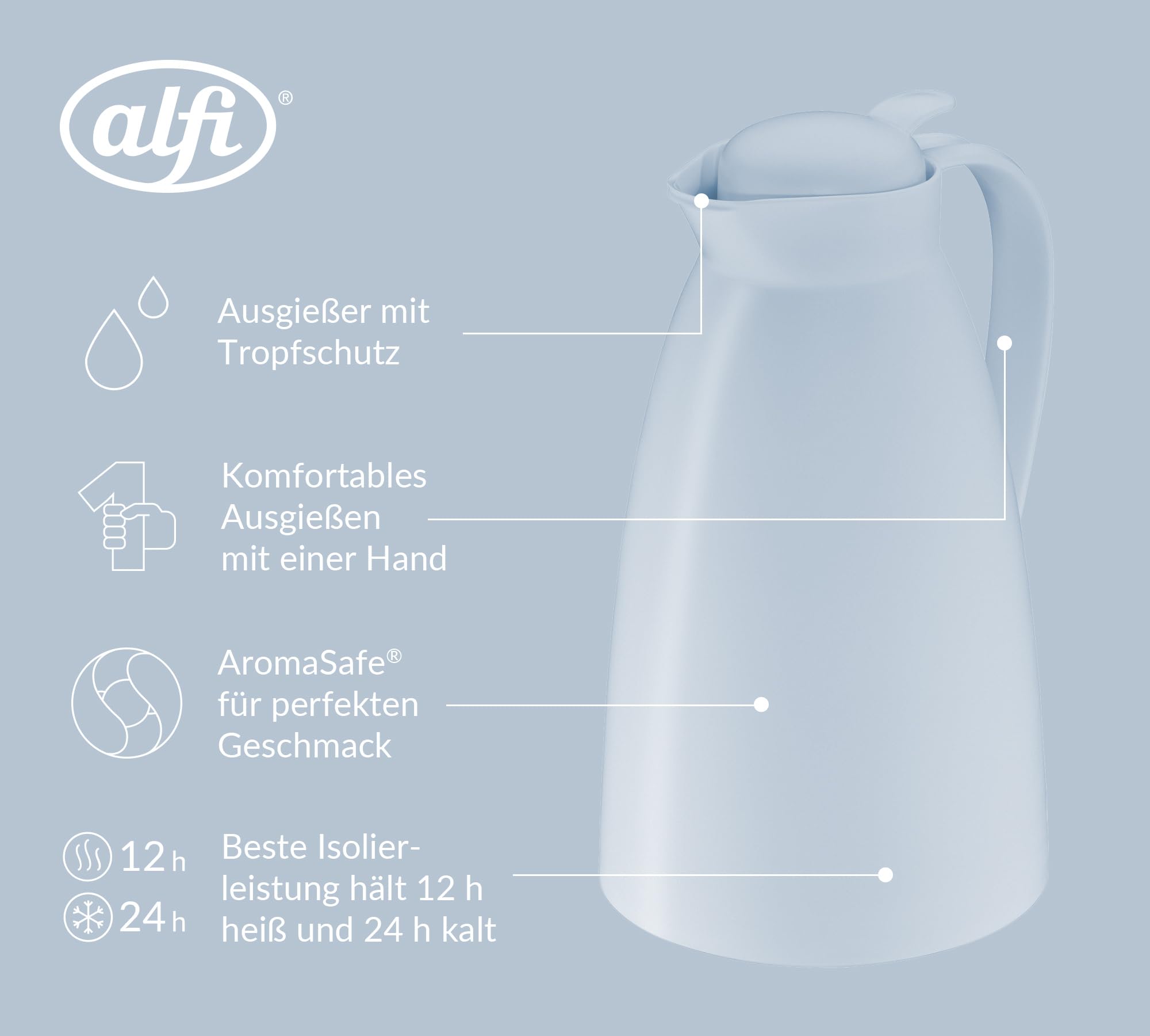 alfi ECO Isolierkanne 1,00 l, 12 h heiß, Hartglaseinsatz, soft blue – Ansicht 2