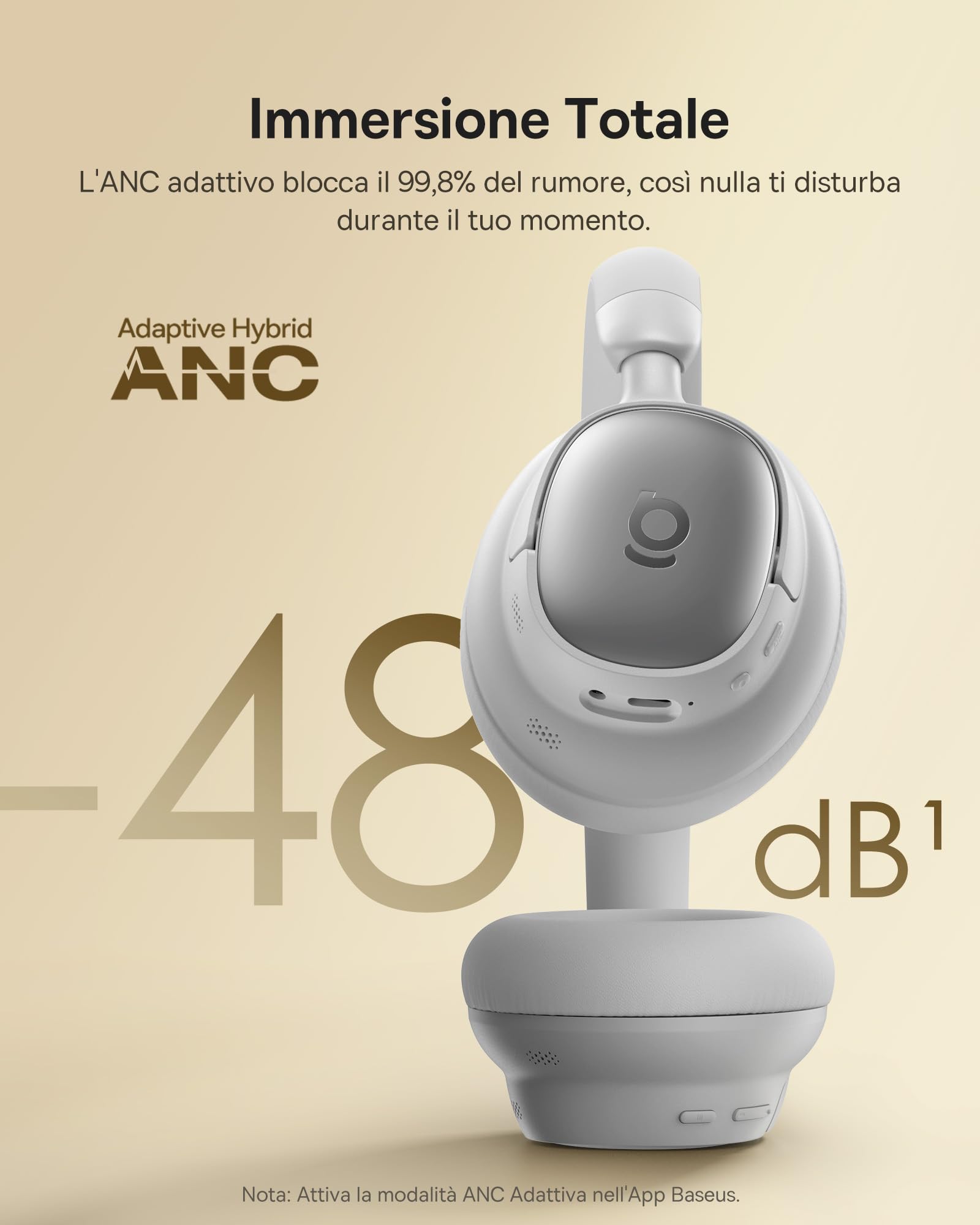 Baseus MH1 Cuffie Bluetooth – 48 dB altamente efficace cancellazione del rumore, archetto monolitico con Hi-Res & LDAC, 80 ore di tempo di riproduzione, 5-Mik Chiamate cristalline, CloudComfort Soft