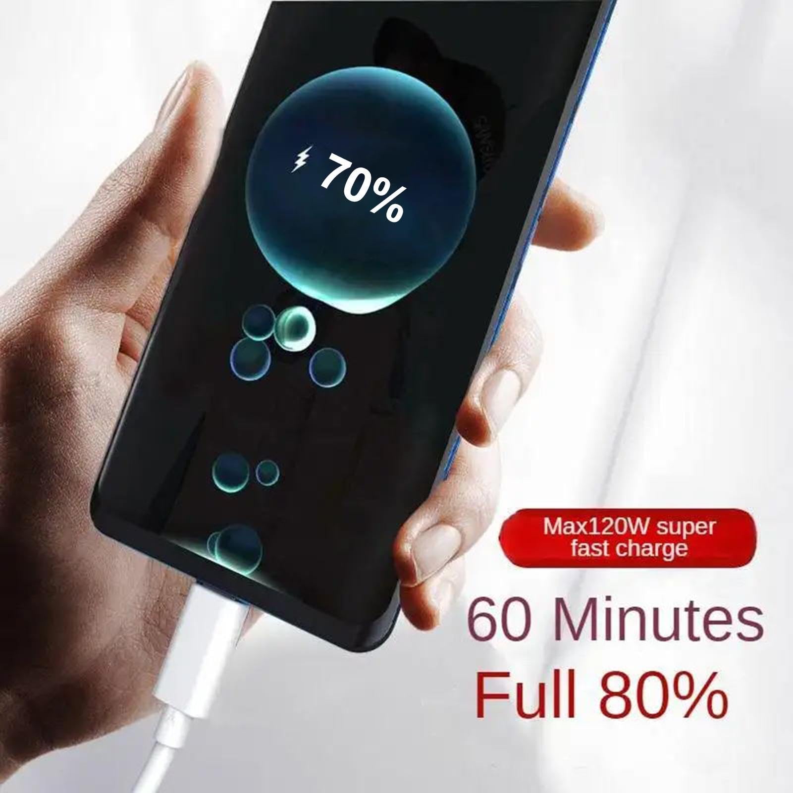 Szybka ładowarka USB C, adapter 120 W 6A do telefonu, akcesoria do produktów elektronicznych do podróży