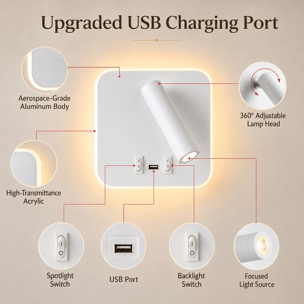 2Pcs Lámpara de Pared LED, Aplique de LED Luz de Lectura con Interruptor y puerto de carga USB,Luz de Lectura Junto a la Cama, Aplique de Pared Cabecera Ajustable Para Dormitorio Escaleras Salas