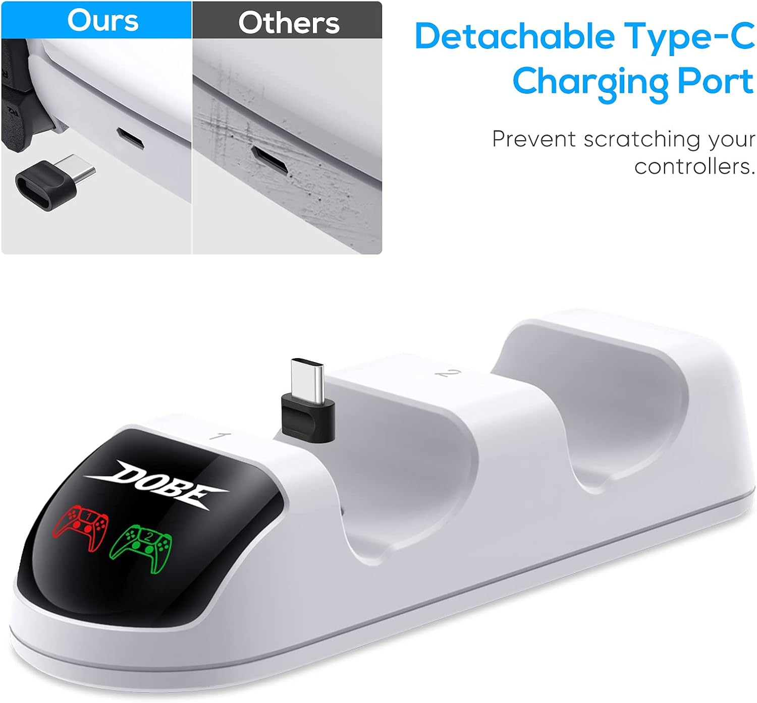Charger Compatible with PS5 Controller, YUANHOT Charging Station with Dual Detachable USB C Ports & LED Indicator
